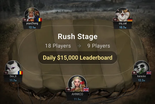 Survive the Rush Stage