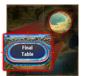 Final Round – Final Table