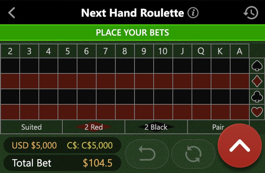 Next Hand Roulette Mobile Table