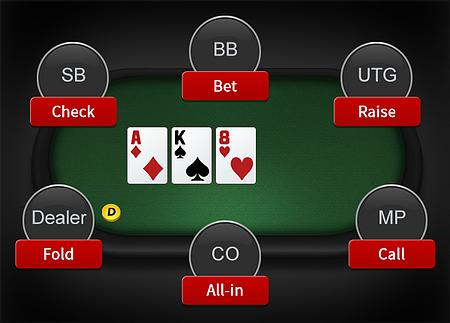 Texas holdem poker online real money