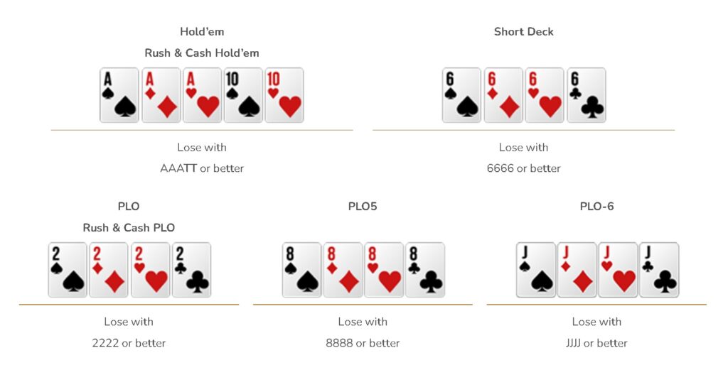 Bad Beat Jackpot Trigger