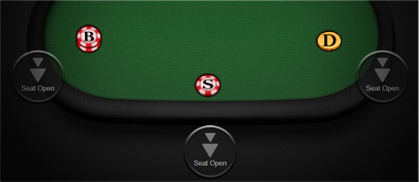 Pot limit omaha poker games