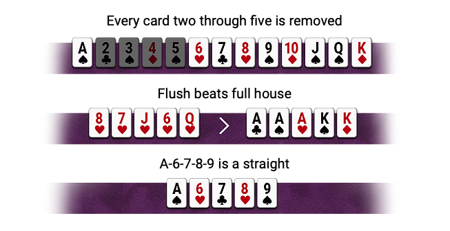 Short Deck Poker 7XL