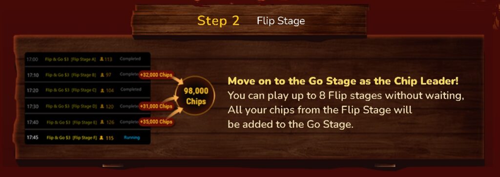 Step 2