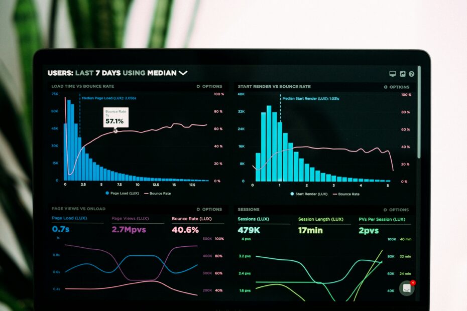 Laptop screen showing charts and data on a desk